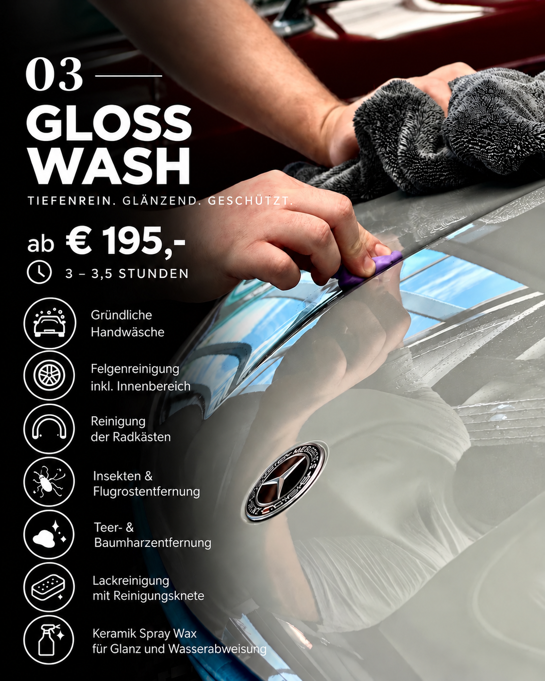 03 Gloss Wash – Pflegepaket